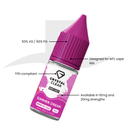 Crystal Clear Bar Nic Salts 10ml - Summer Dream