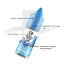 Crystal Clear Bar Nic Salts 10ml - Blueberry Ice