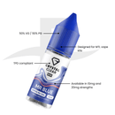 Crystal Clear Bar Nic Salts 10ml - Mr Blue